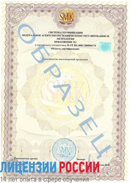 Образец сертификата соответствия (приложение) Тольятти Сертификат ISO 22000